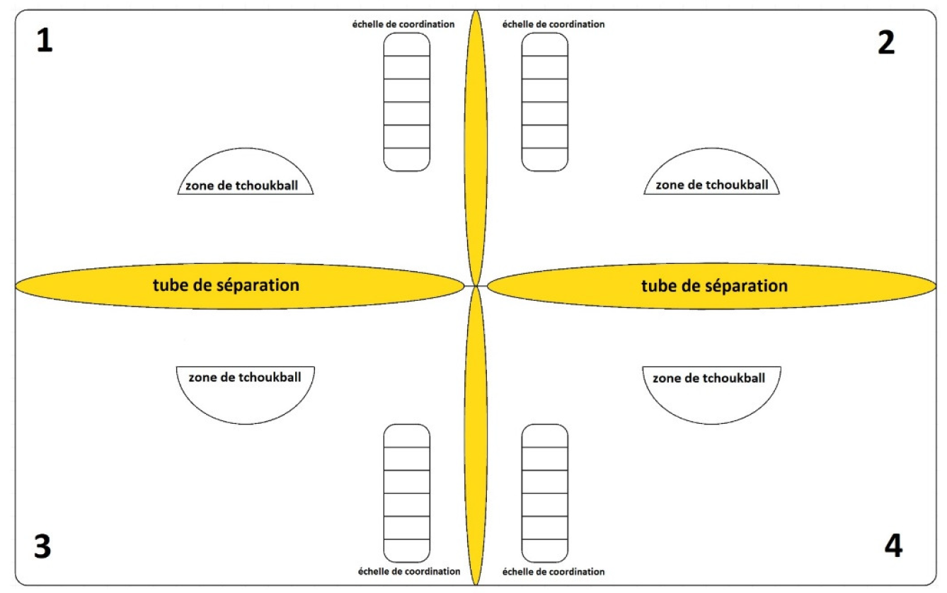 CRTG - organisation a 4